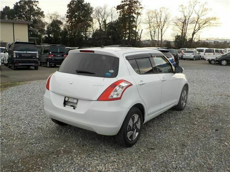 SWIFT