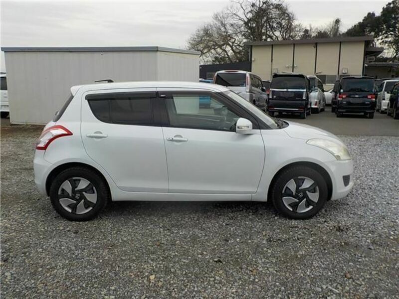 SWIFT