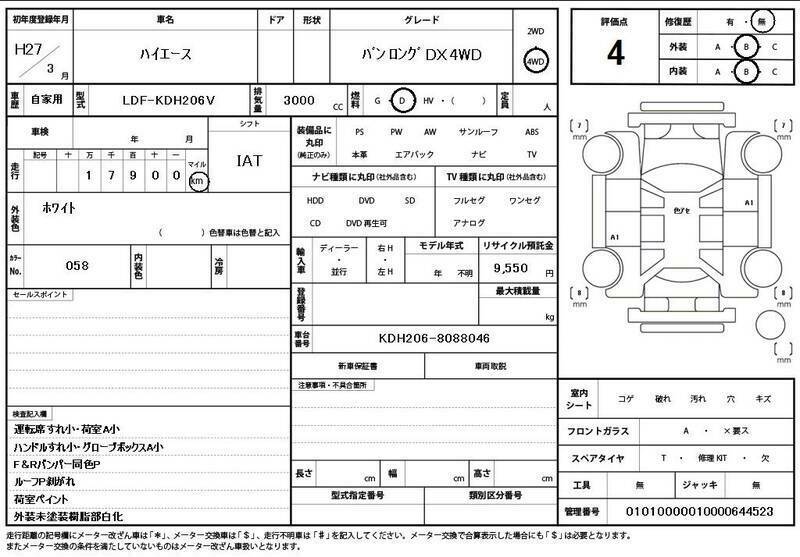 HIACE