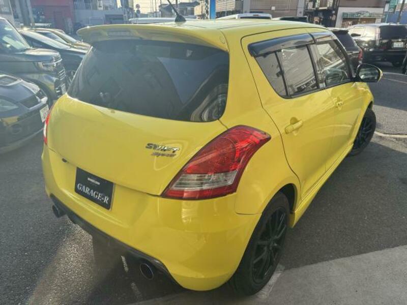 SWIFT