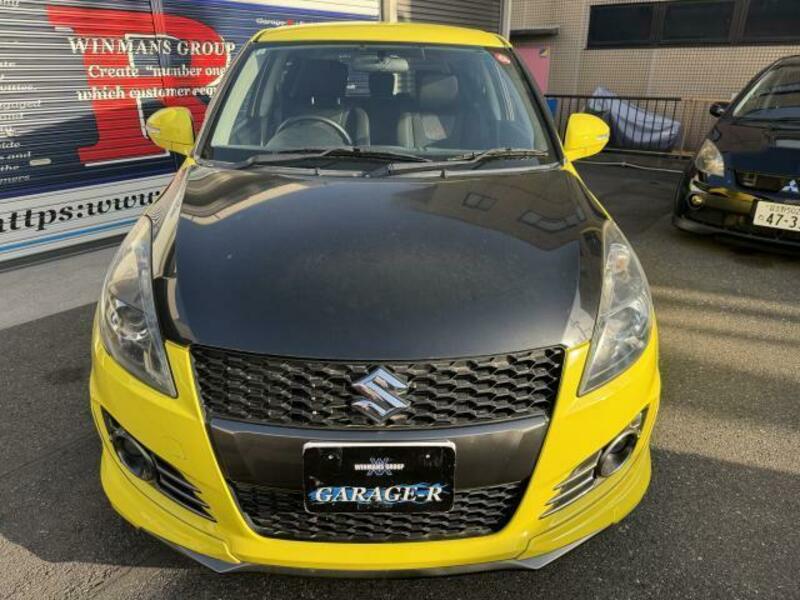 SWIFT
