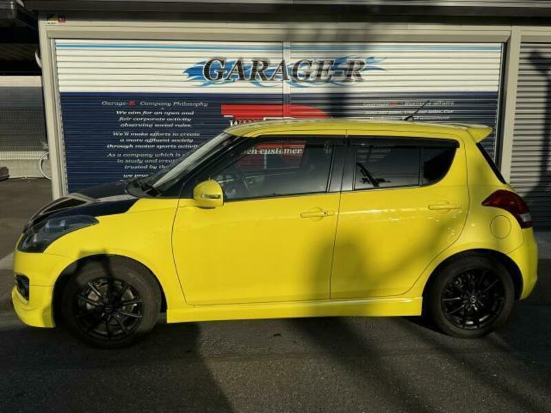 SWIFT