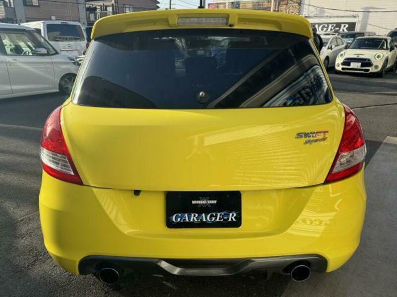 SWIFT