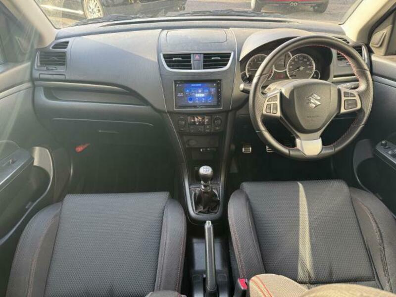 SWIFT