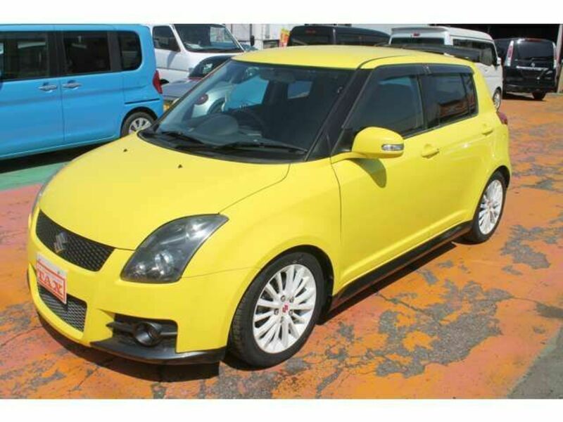 SWIFT