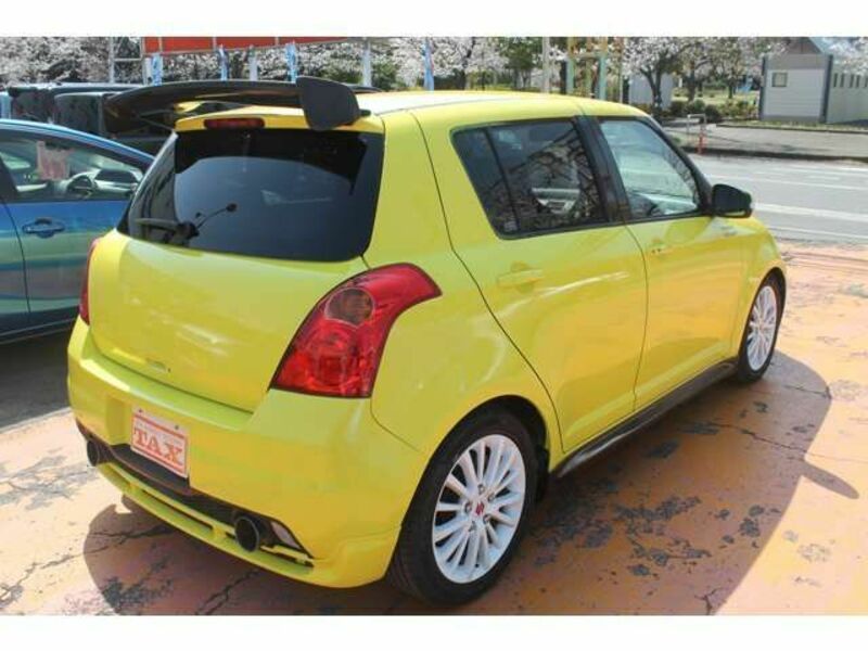 SWIFT