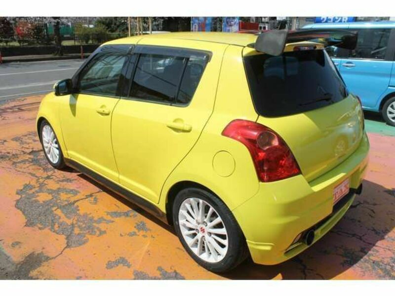 SWIFT