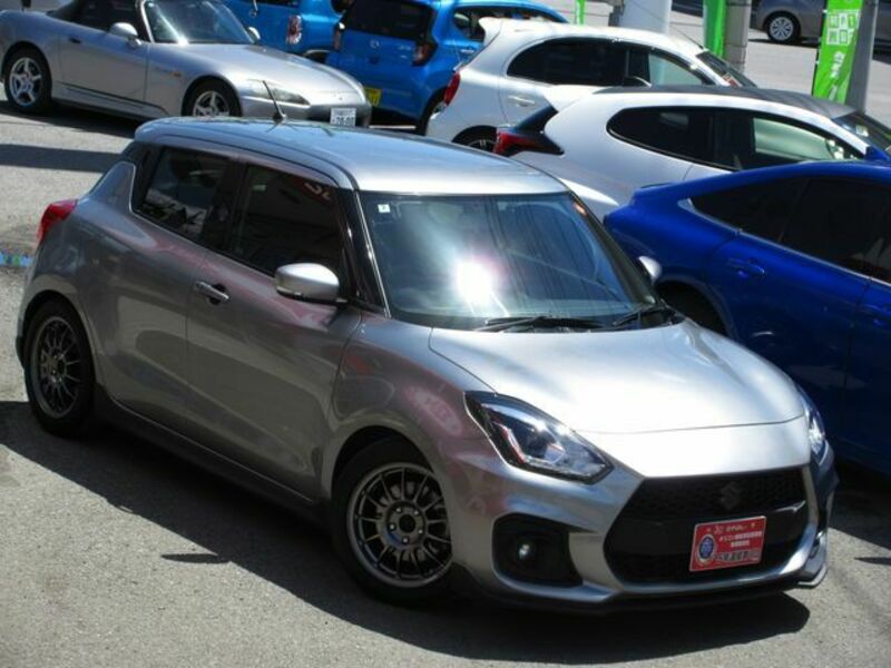 SWIFT