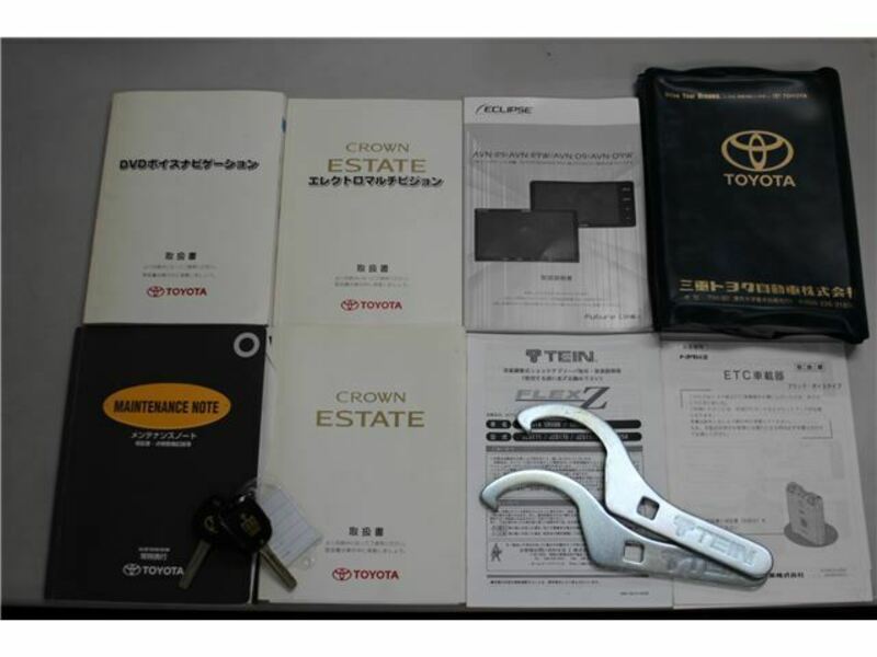 CROWN ESTATE