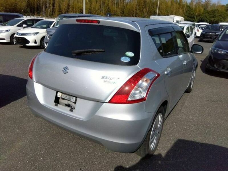 SWIFT