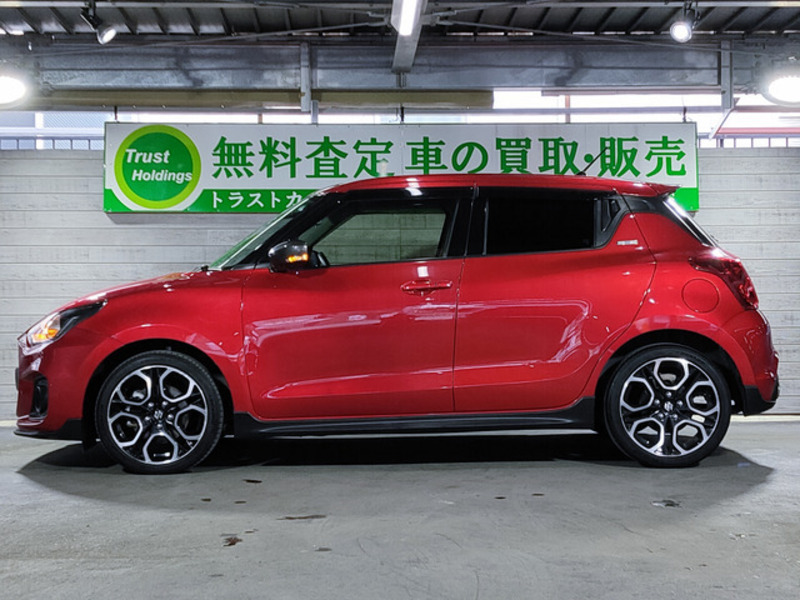 SWIFT