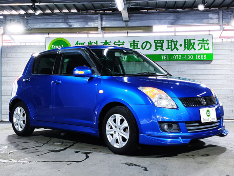 SWIFT
