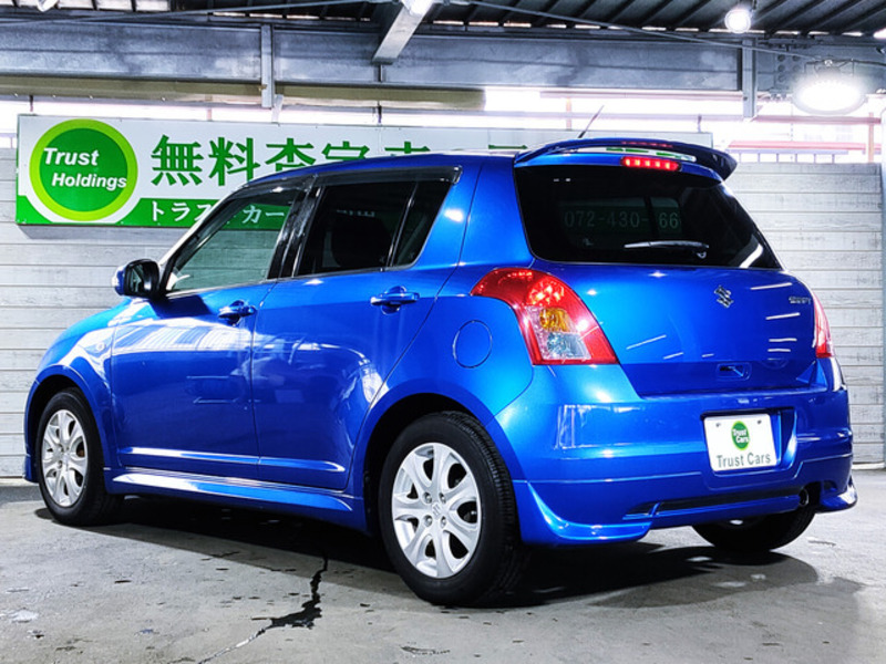 SWIFT
