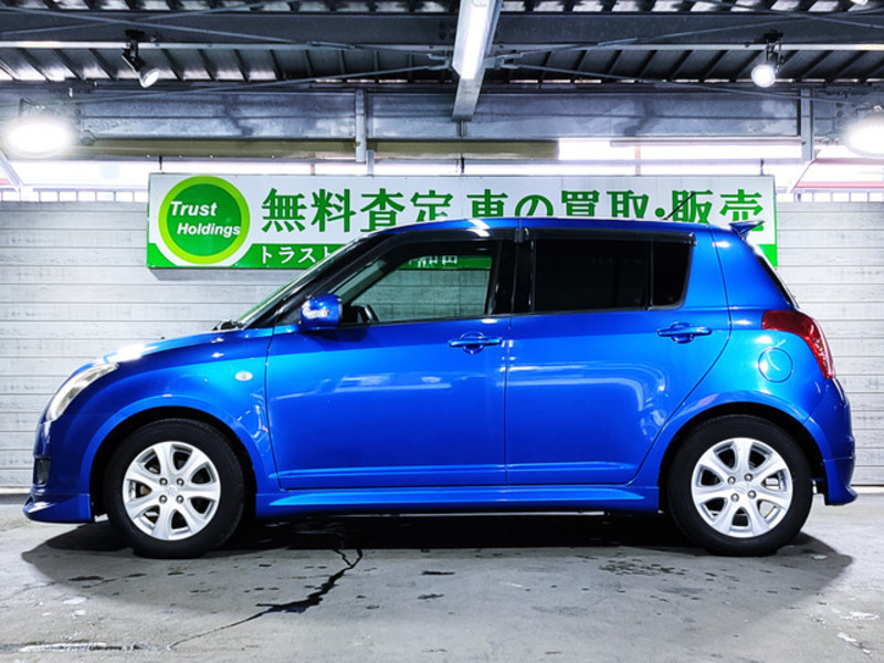 SWIFT