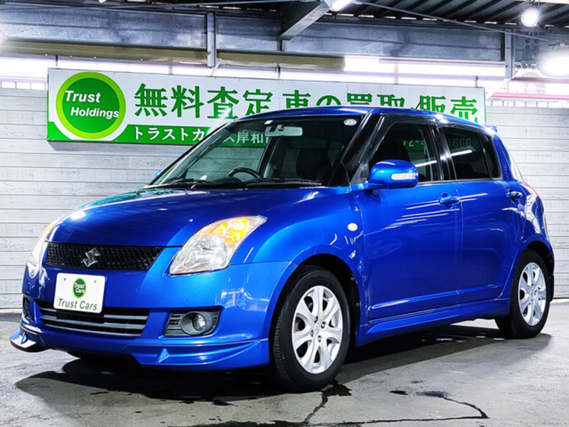 SWIFT