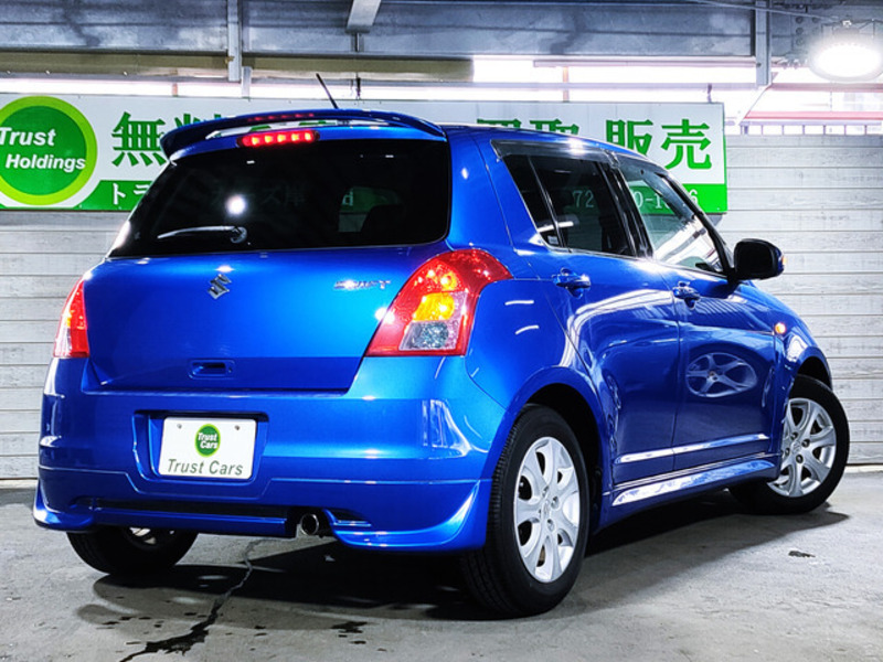 SWIFT