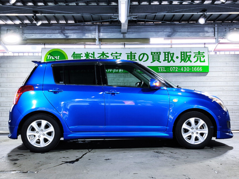 SWIFT