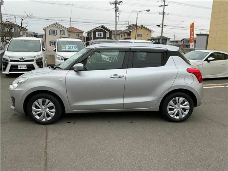 SWIFT