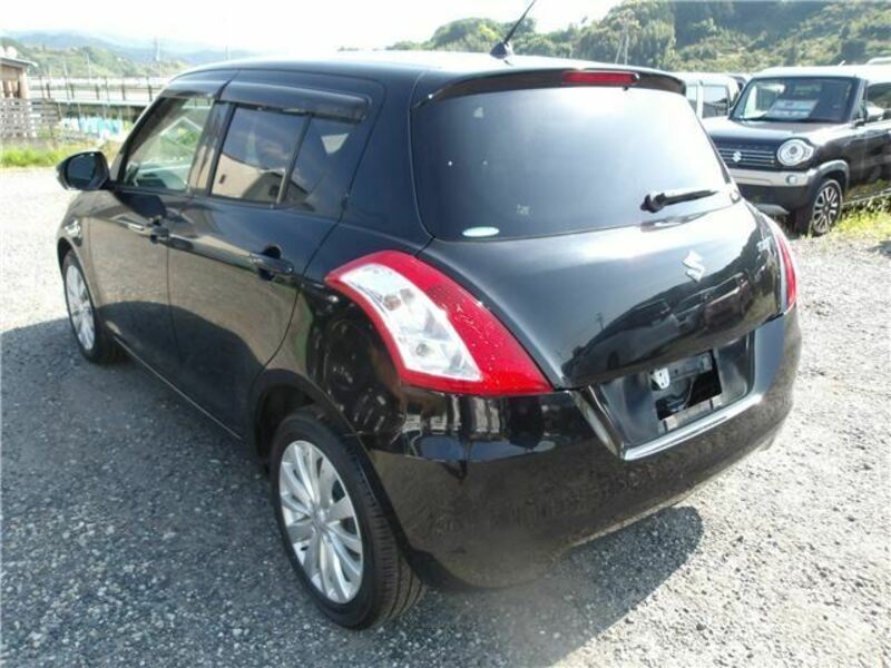 SWIFT