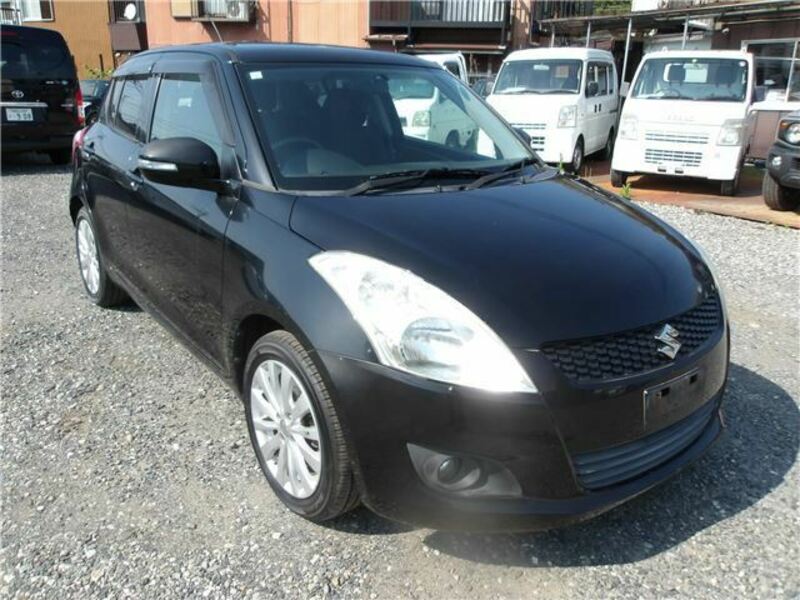 SWIFT