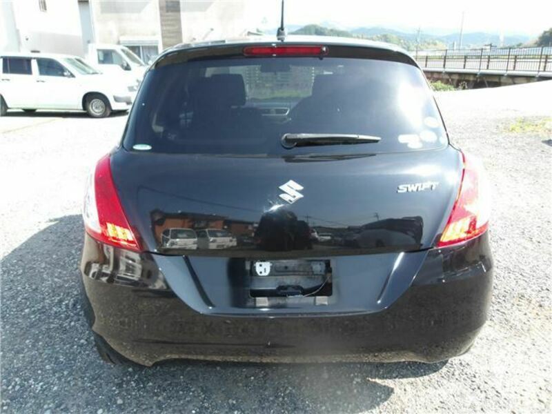 SWIFT