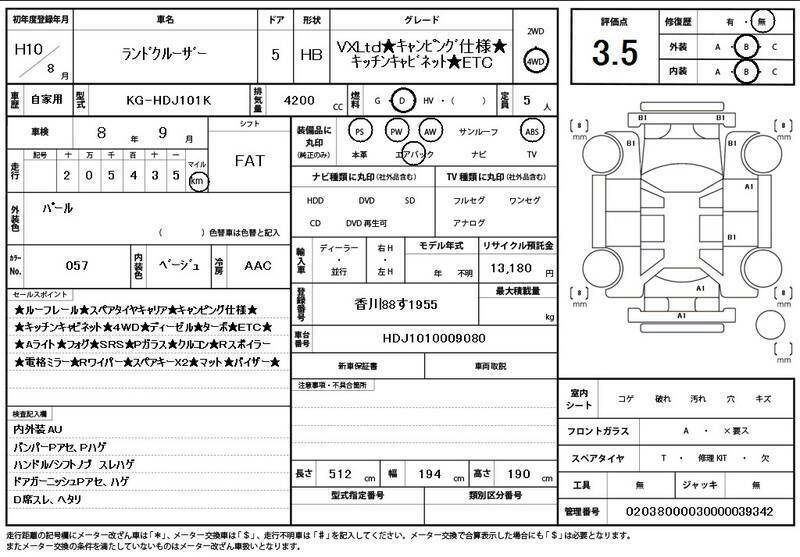 LAND CRUISER-10
