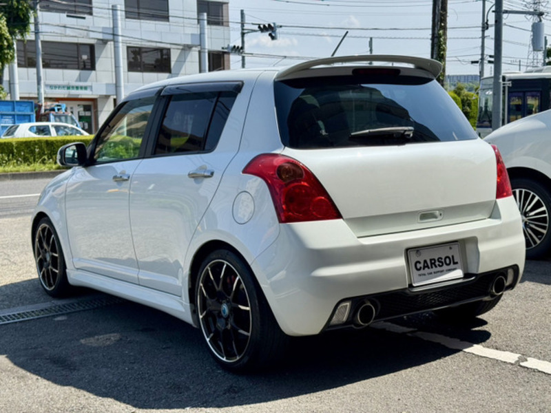 SWIFT
