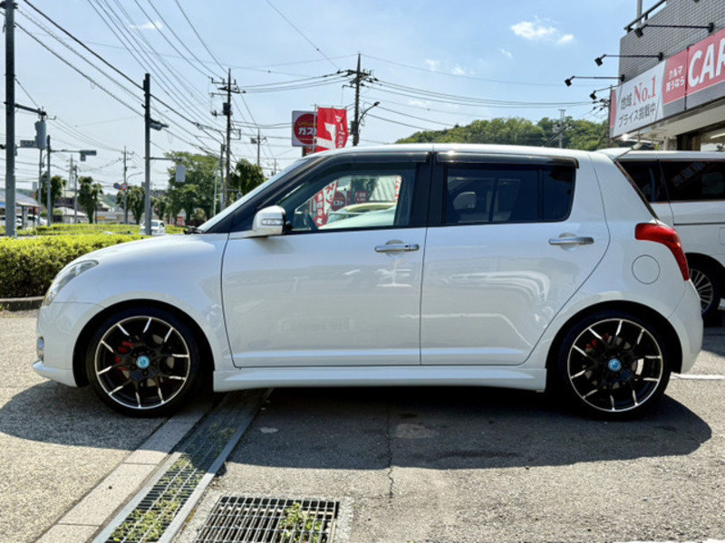SWIFT