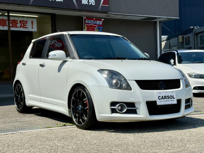 SWIFT