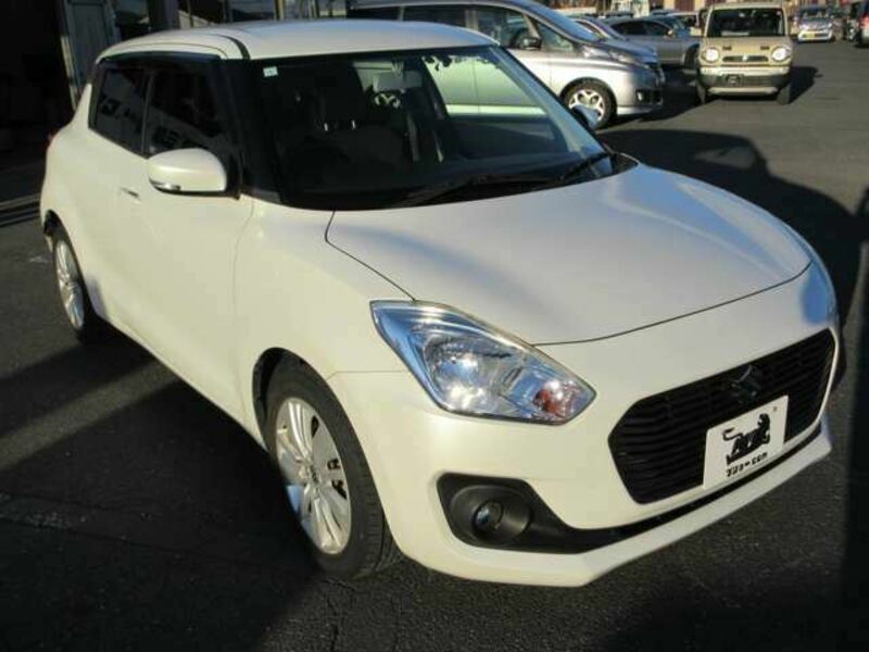 SWIFT