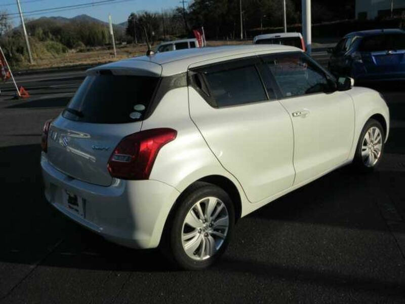 SWIFT