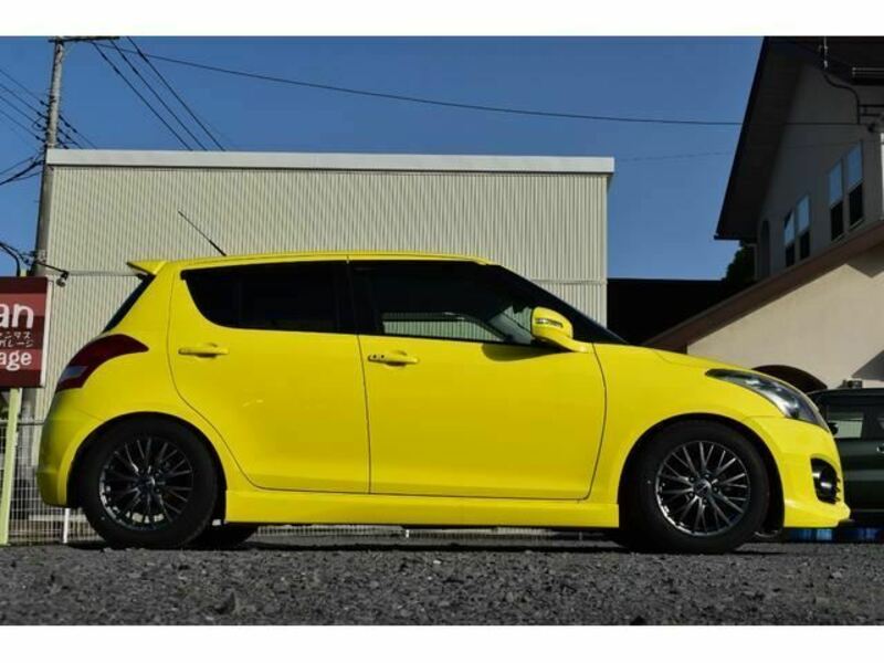 SWIFT