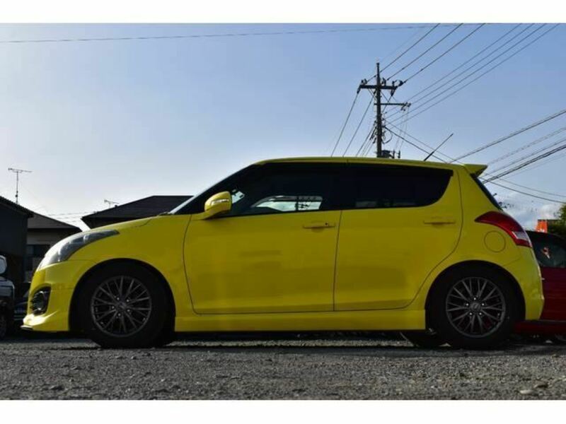 SWIFT