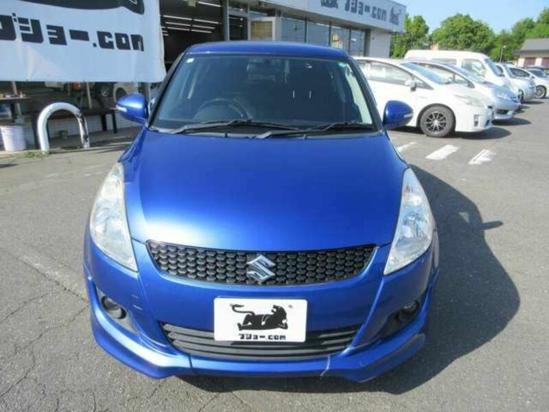 SWIFT