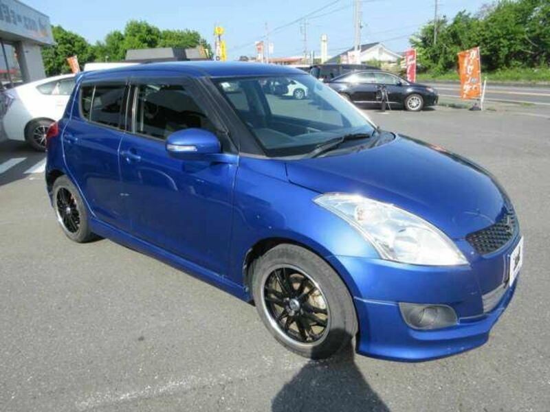 SWIFT