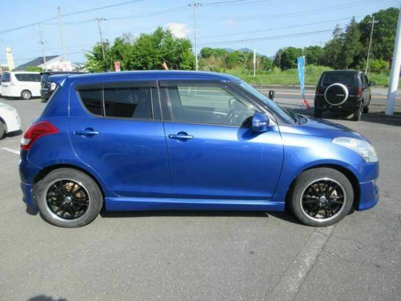 SWIFT