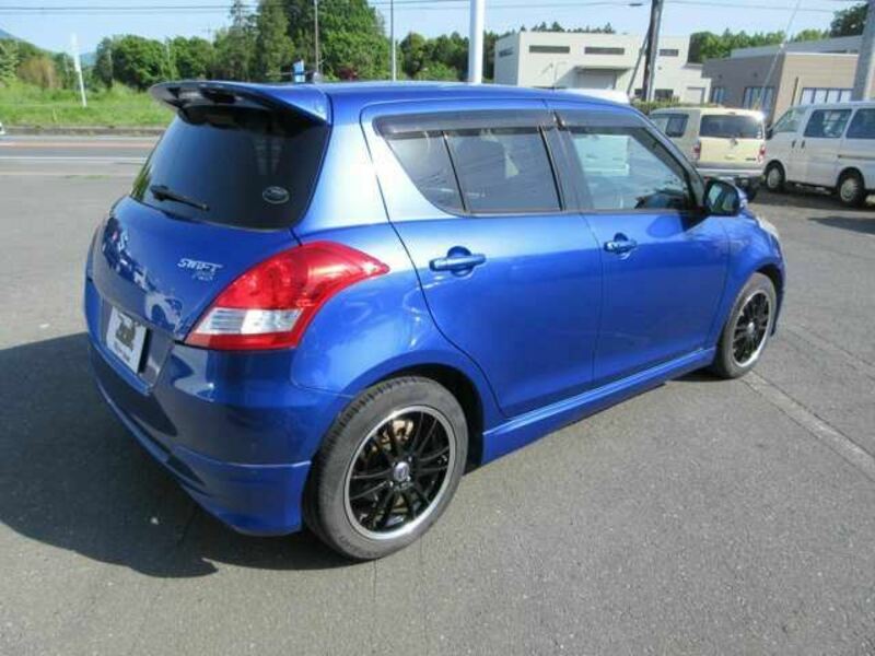 SWIFT