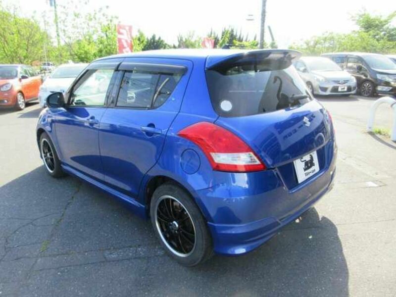 SWIFT
