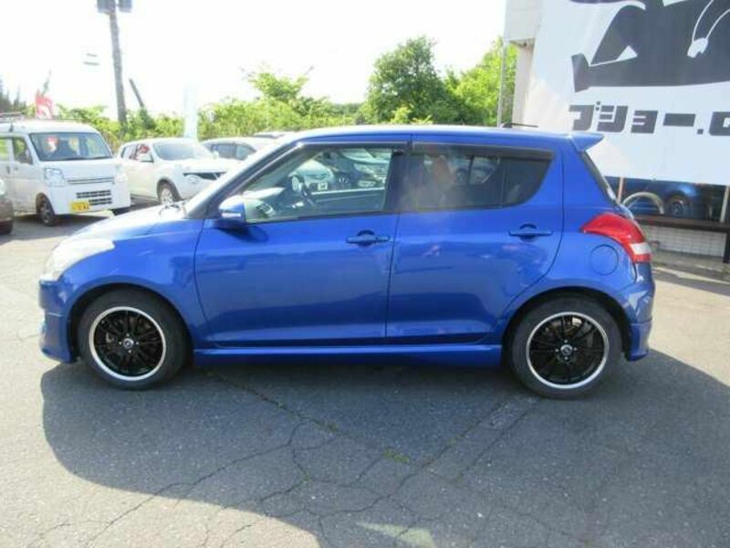 SWIFT