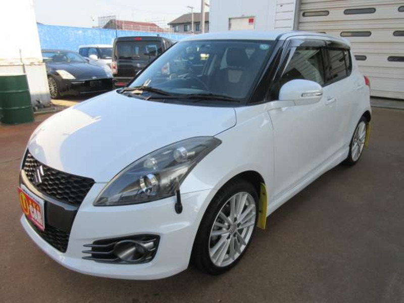 SWIFT