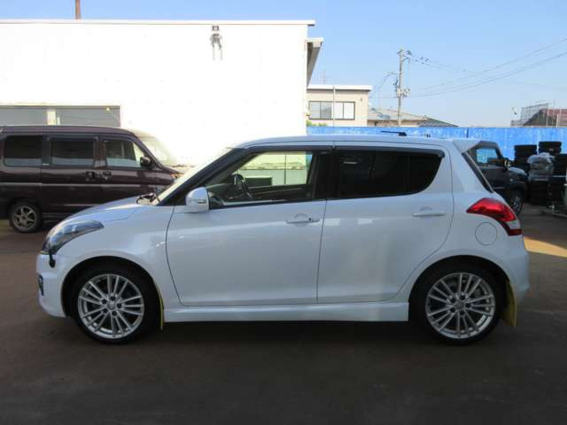 SWIFT