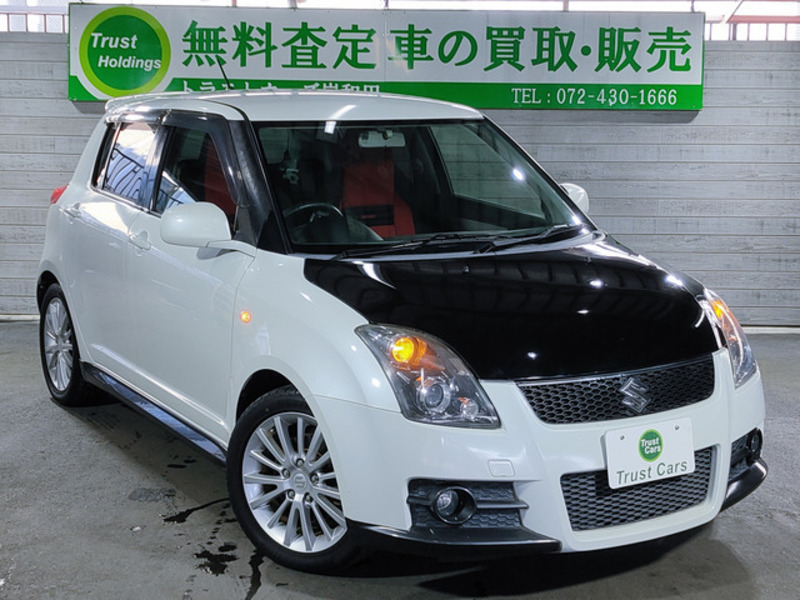 SWIFT