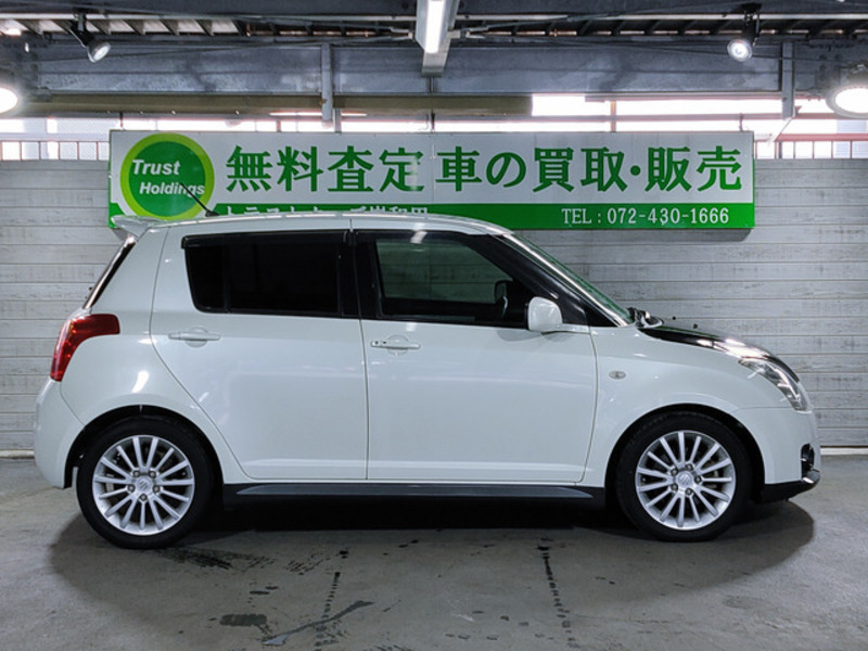 SWIFT