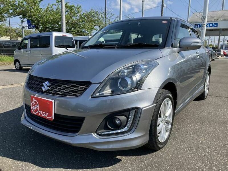 SWIFT