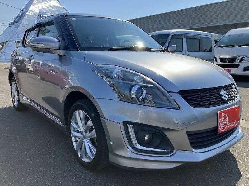 SWIFT