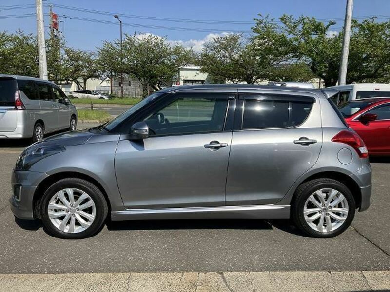 SWIFT