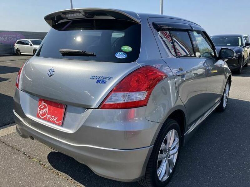 SWIFT