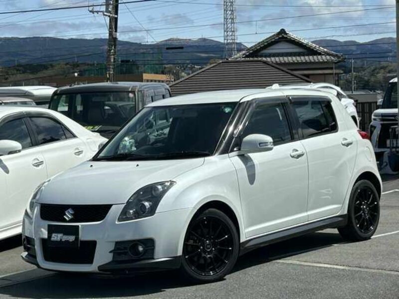 SWIFT