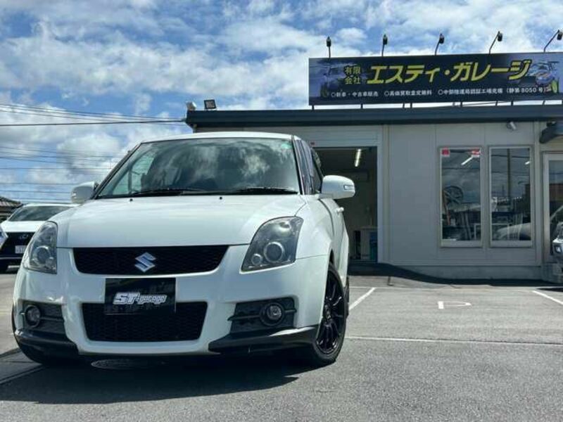 SWIFT