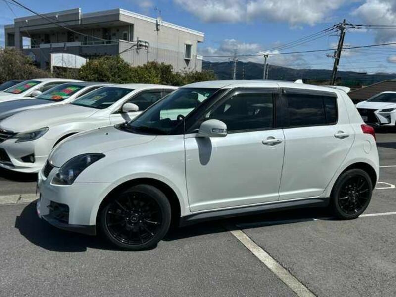 SWIFT